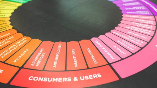 Colour wheel of customers